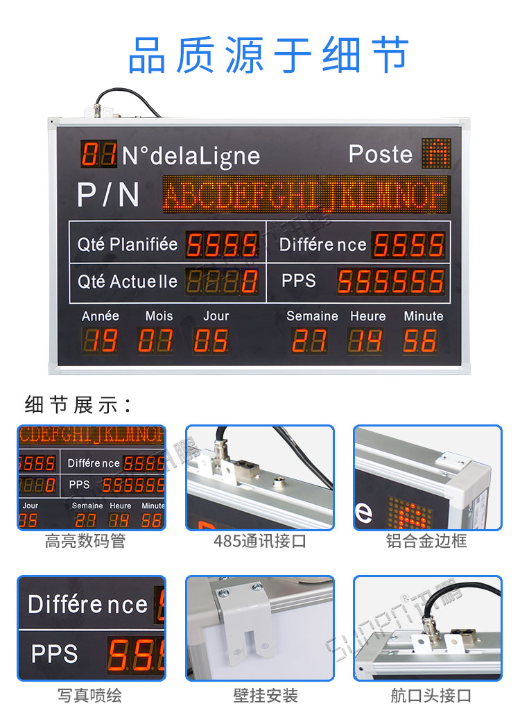 電子看板產品細節 電子看板產品細節