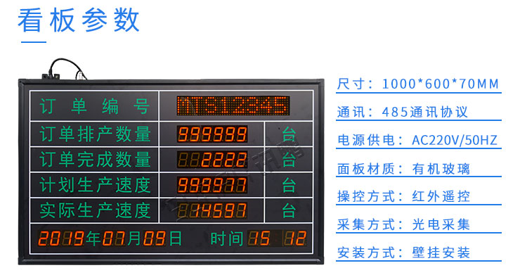 電子看板產品參數 電子看板產品參數