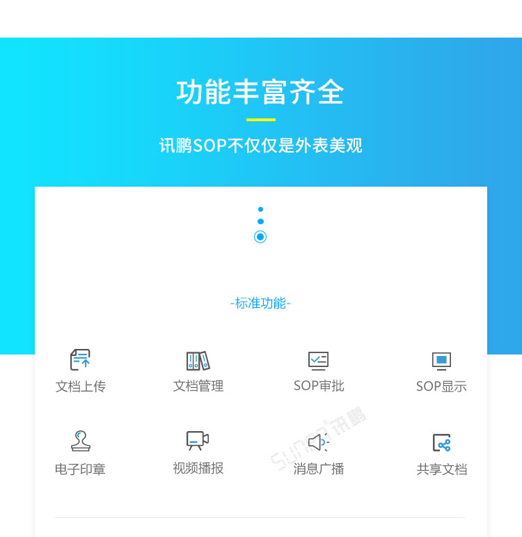 ESOP系統功能介紹 ESOP系統功能介紹