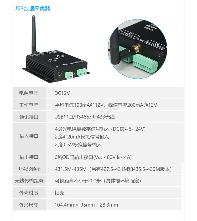 ESOP系統擴展功能 ESOP系統擴展功能