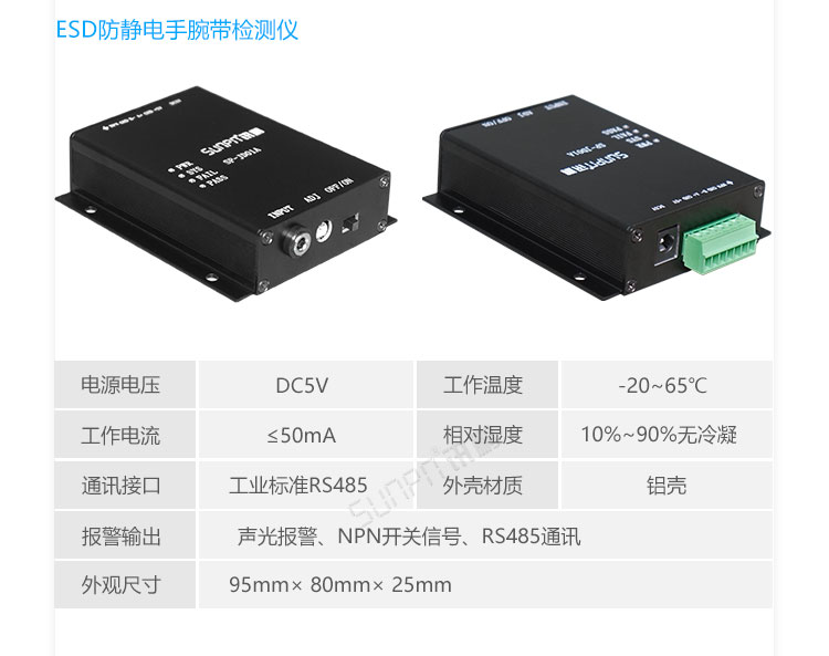 ESOP系統擴展功能 ESOP系統擴展功能