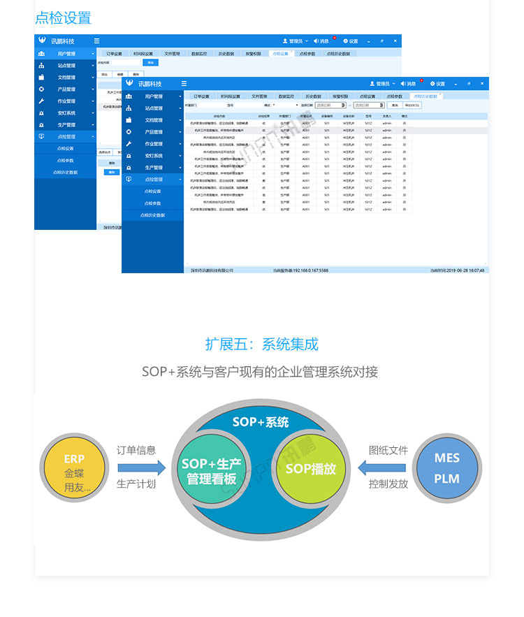 ESOP系統擴展功能 ESOP系統擴展功能