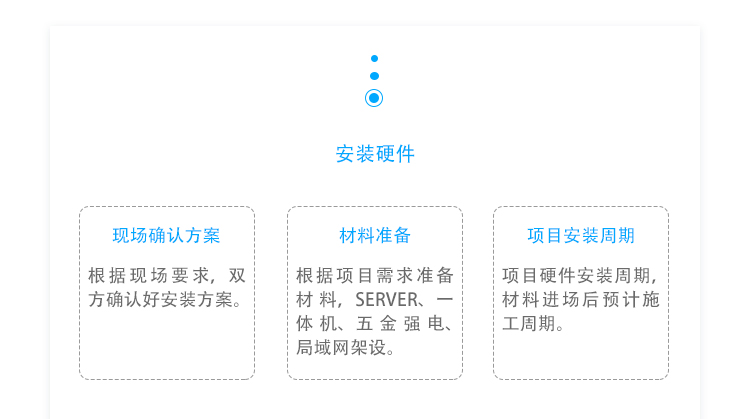 ESOP系統相關配件 ESOP系統相關配件