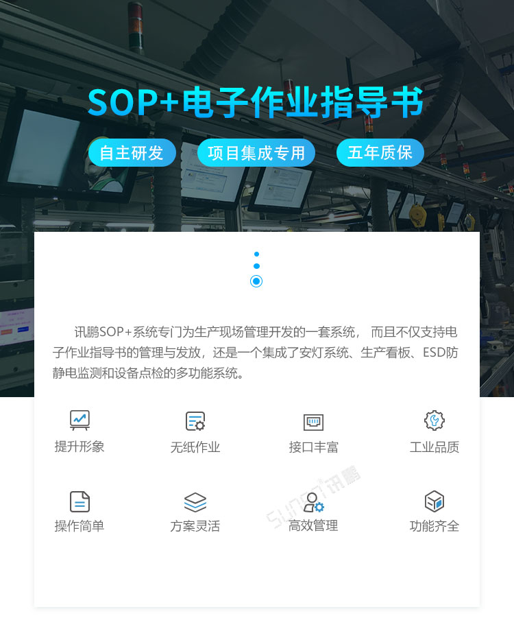 ESOP系統產品介紹 ESOP系統產品介紹