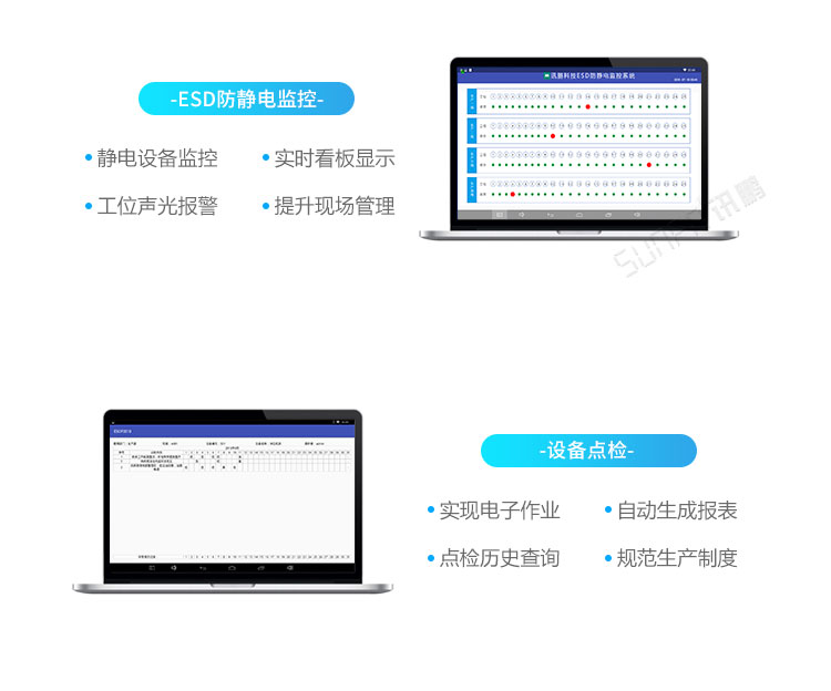 ESOP系統產品介紹 ESOP系統產品介紹
