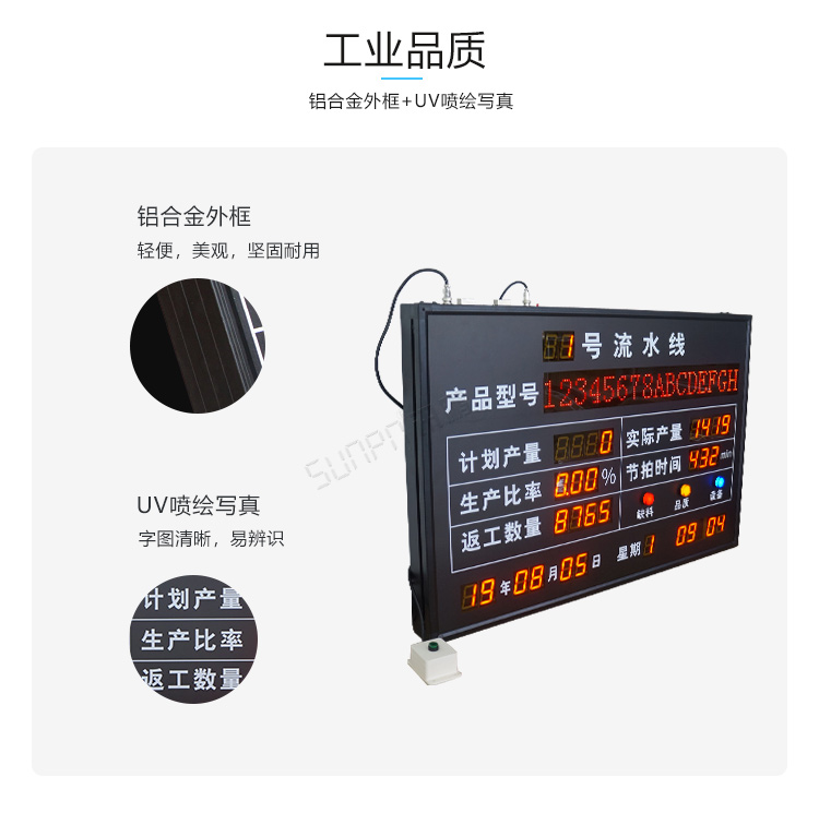 流水線電子看板產(chǎn)品細節(jié) 流水線電子看板產(chǎn)品細節(jié)