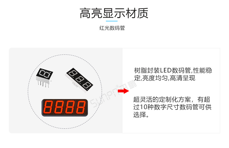 流水線電子看板產(chǎn)品細節(jié) 流水線電子看板產(chǎn)品細節(jié)