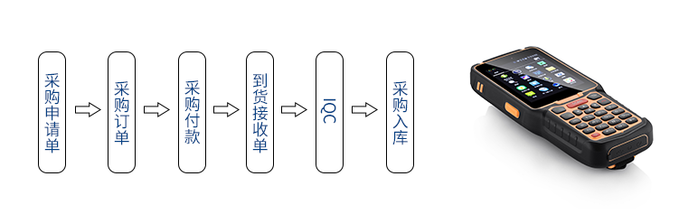 MES系統(tǒng) MES系統(tǒng)