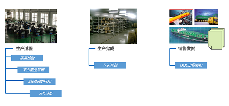 MES系統(tǒng) MES系統(tǒng)