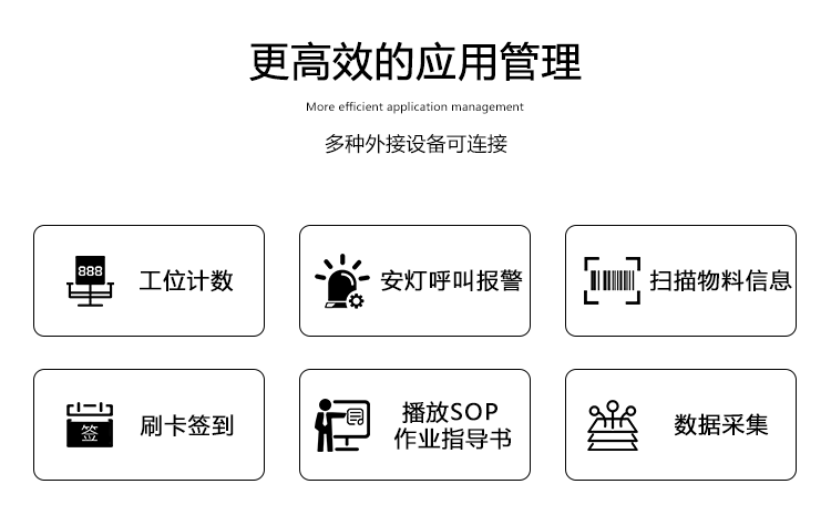 工業(yè)觸摸一體機(jī) 工業(yè)觸摸一體機(jī)