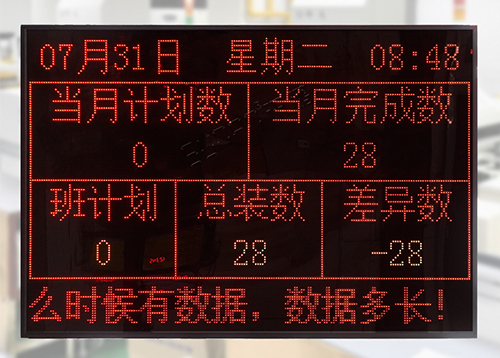 生產(chǎn)進(jìn)度電子看板_總裝線(xiàn)產(chǎn)能目視化看板_訊鵬科技