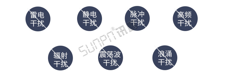 NTP服務(wù)器產(chǎn)品介紹 NTP服務(wù)器產(chǎn)品介紹