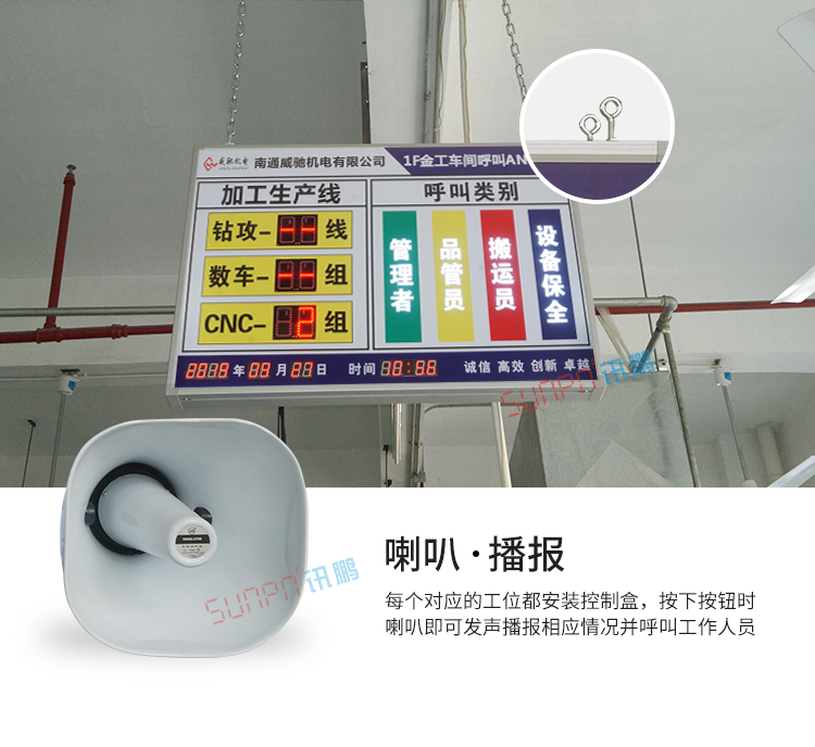 車間呼叫系統(tǒng)產(chǎn)品介紹 車間呼叫系統(tǒng)產(chǎn)品介紹