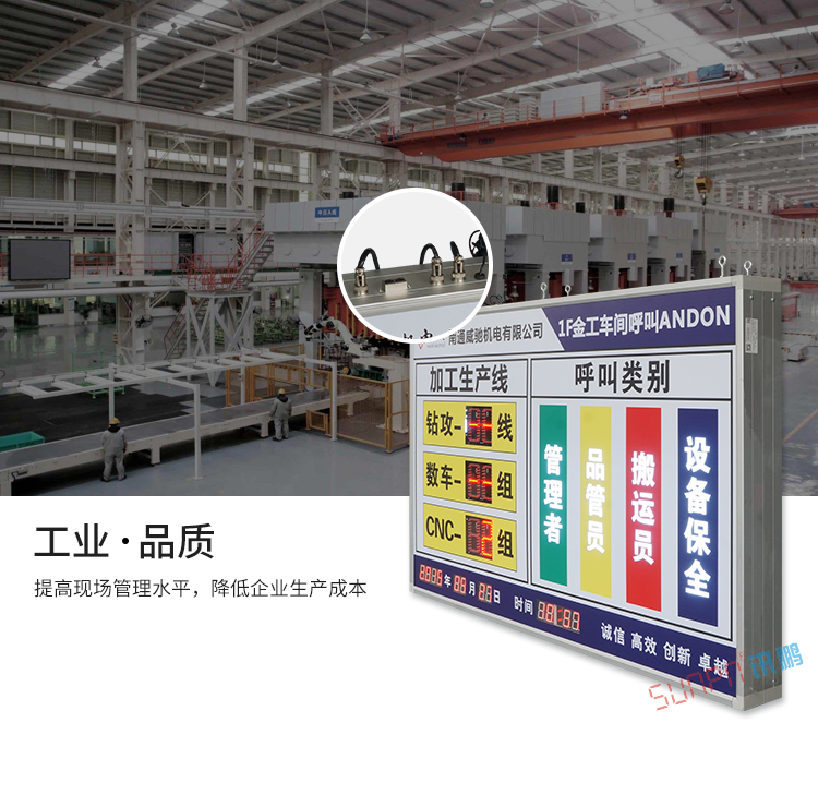 車間呼叫系統(tǒng)產(chǎn)品介紹 車間呼叫系統(tǒng)產(chǎn)品介紹