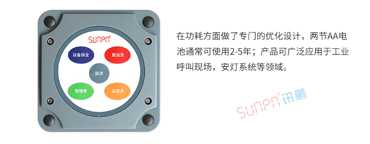 車間呼叫系統(tǒng)硬件介紹 車間呼叫系統(tǒng)硬件介紹