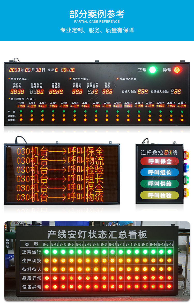 車間呼叫系統(tǒng)案例參考 車間呼叫系統(tǒng)案例參考