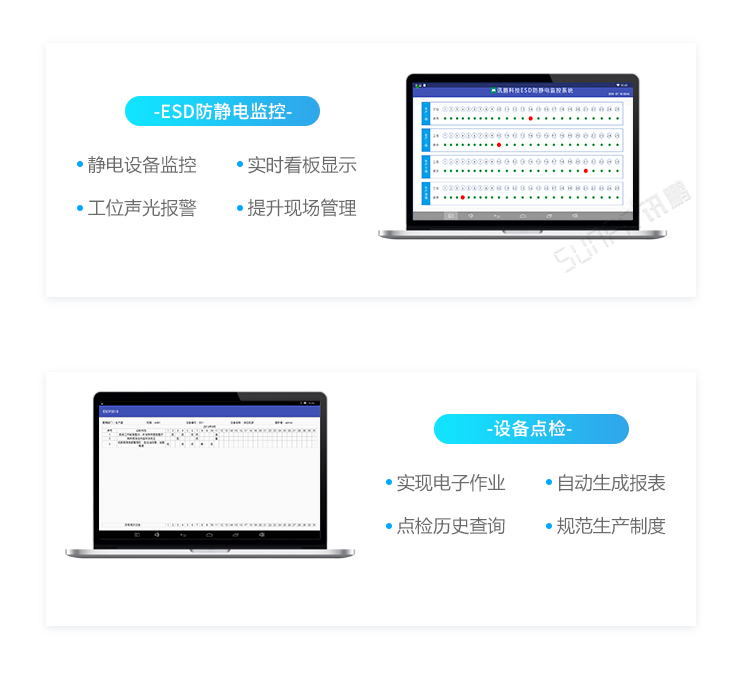 ESOP系統(tǒng)介紹