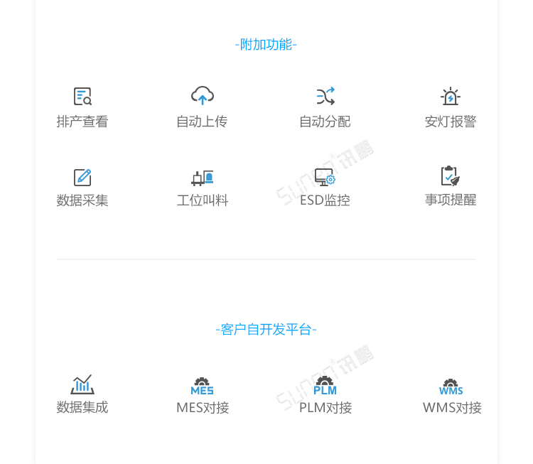 ESOP系統(tǒng)介紹 ESOP系統(tǒng)介紹