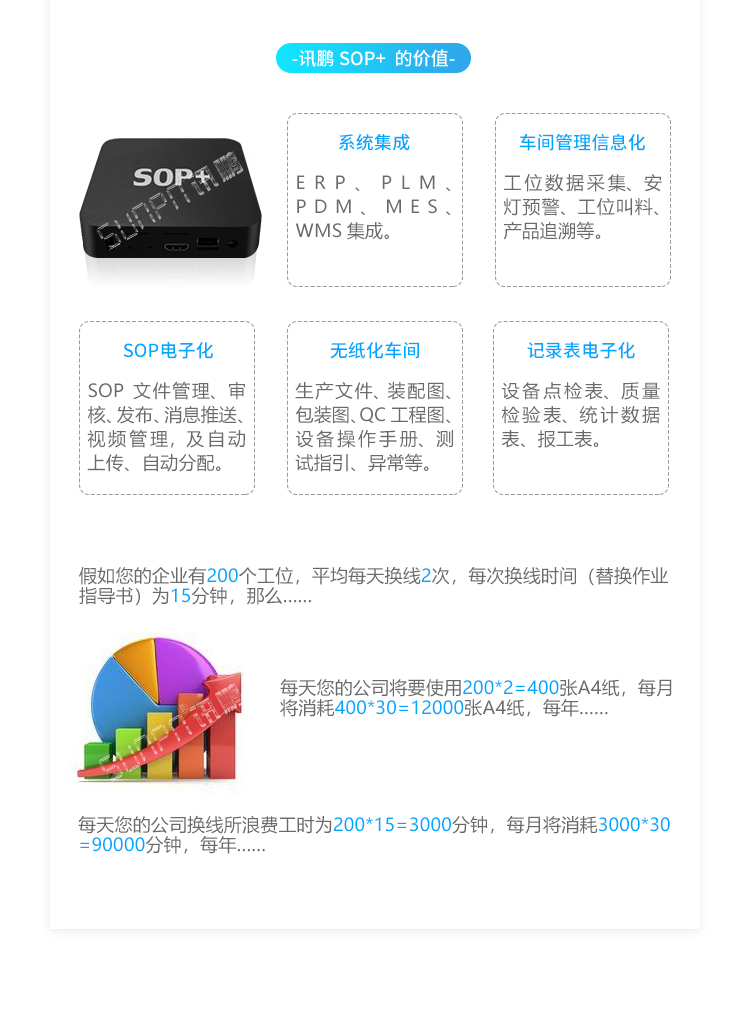 ESOP系統(tǒng)價(jià)值 ESOP系統(tǒng)價(jià)值