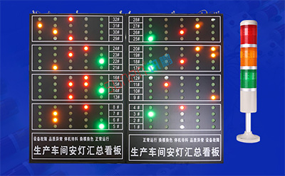 安燈系統(tǒng) 安燈系統(tǒng)