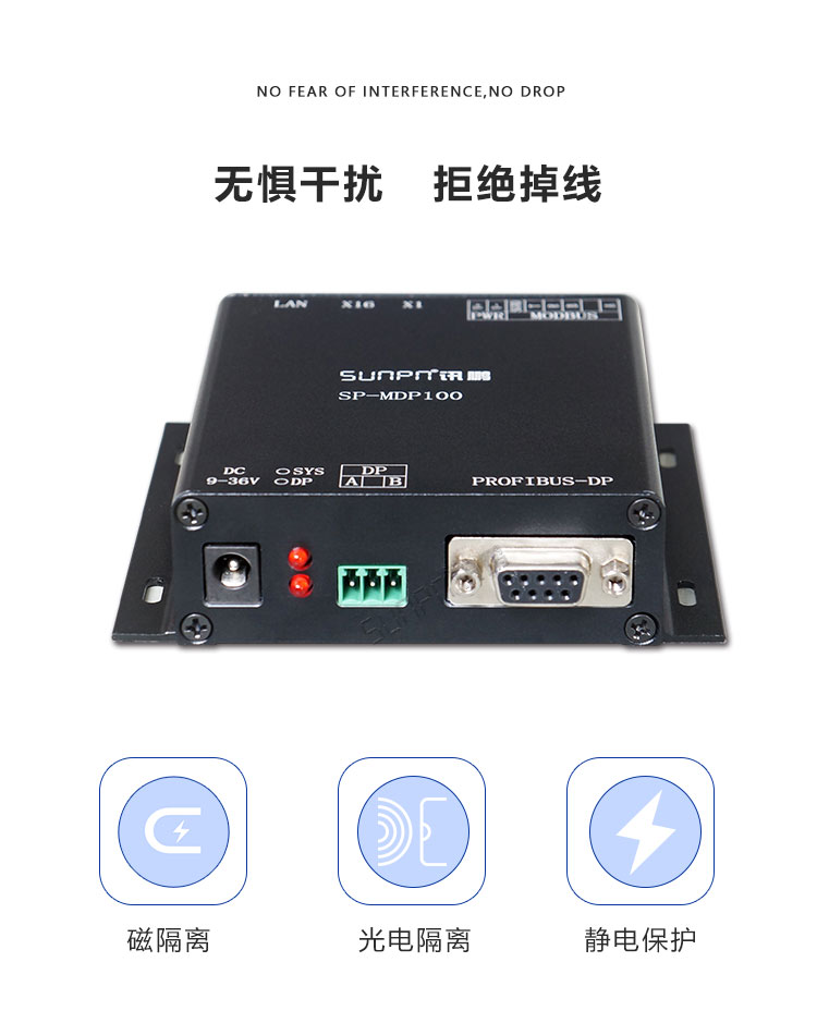 PROFIBUS-DP協議轉換器產品介紹 PROFIBUS-DP協議轉換器產品介紹