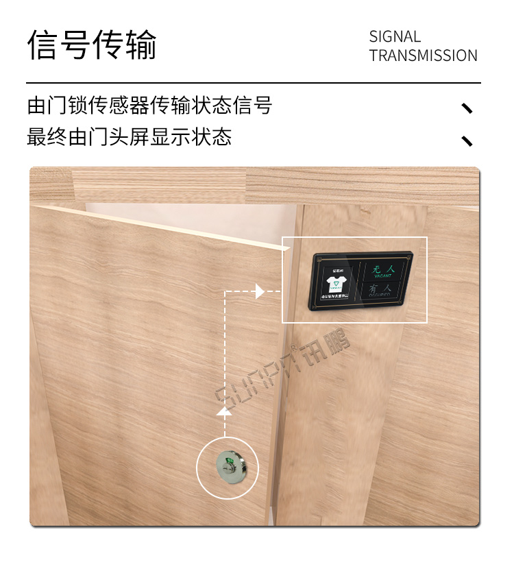 試衣間有人無人提示牌數據采集 試衣間有人無人提示牌數據采集