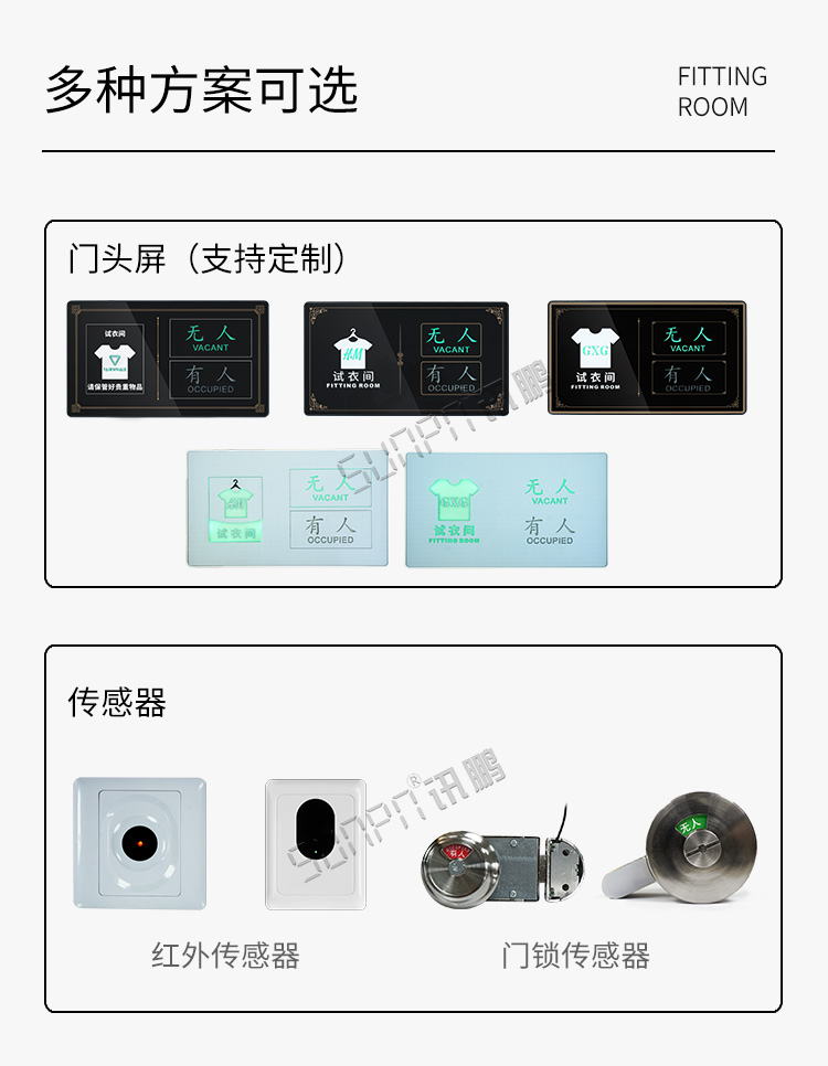 試衣間有人無人提示牌配套方案 試衣間有人無人提示牌配套方案