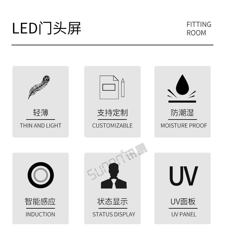 試衣間標識牌產(chǎn)品介紹 試衣間標識牌產(chǎn)品介紹