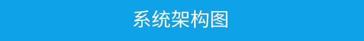 溫濕度顯示器系統(tǒng)架構(gòu) 溫濕度顯示器系統(tǒng)架構(gòu)