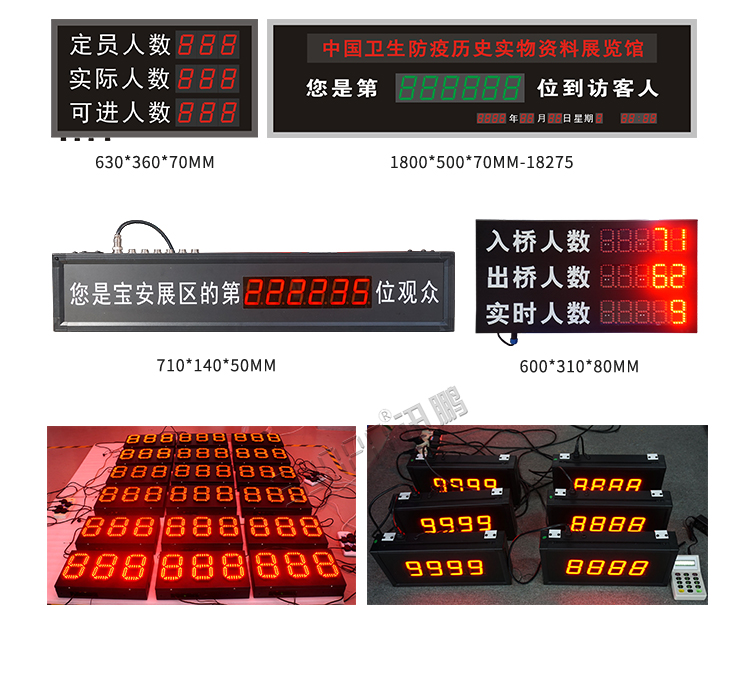 人流量監測案例參考 人流量監測案例參考