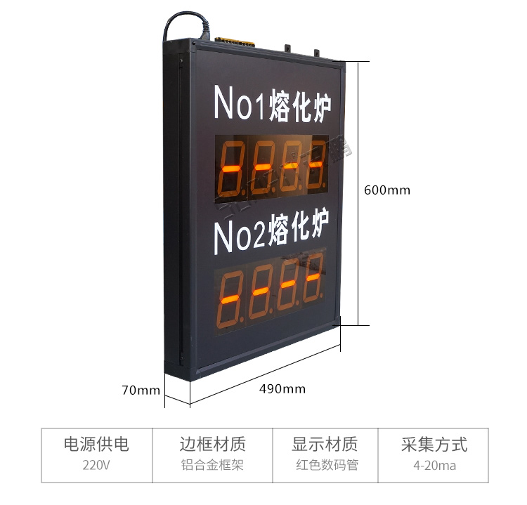 工業(yè)數(shù)據(jù)顯示看板產(chǎn)品細節(jié) 工業(yè)數(shù)據(jù)顯示看板產(chǎn)品細節(jié)