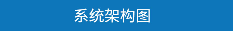 環(huán)境數(shù)據(jù)采集顯示屏系統(tǒng)架構(gòu) 環(huán)境數(shù)據(jù)采集顯示屏系統(tǒng)架構(gòu)