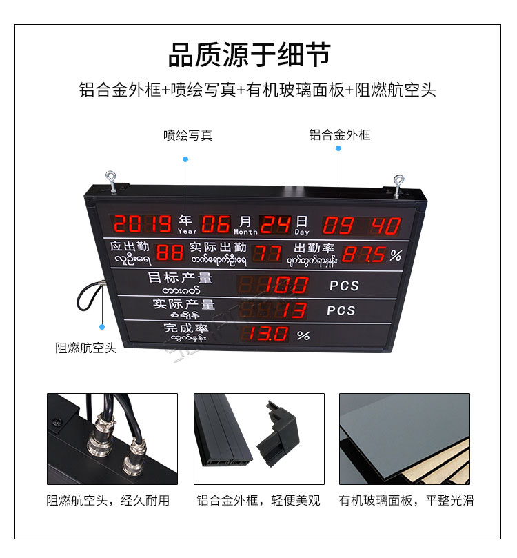 電子看板產品細節 電子看板產品細節