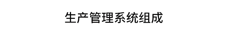 電子看板系統組成 電子看板系統組成