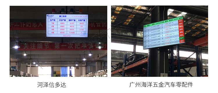 電子看板案例參考 電子看板案例參考