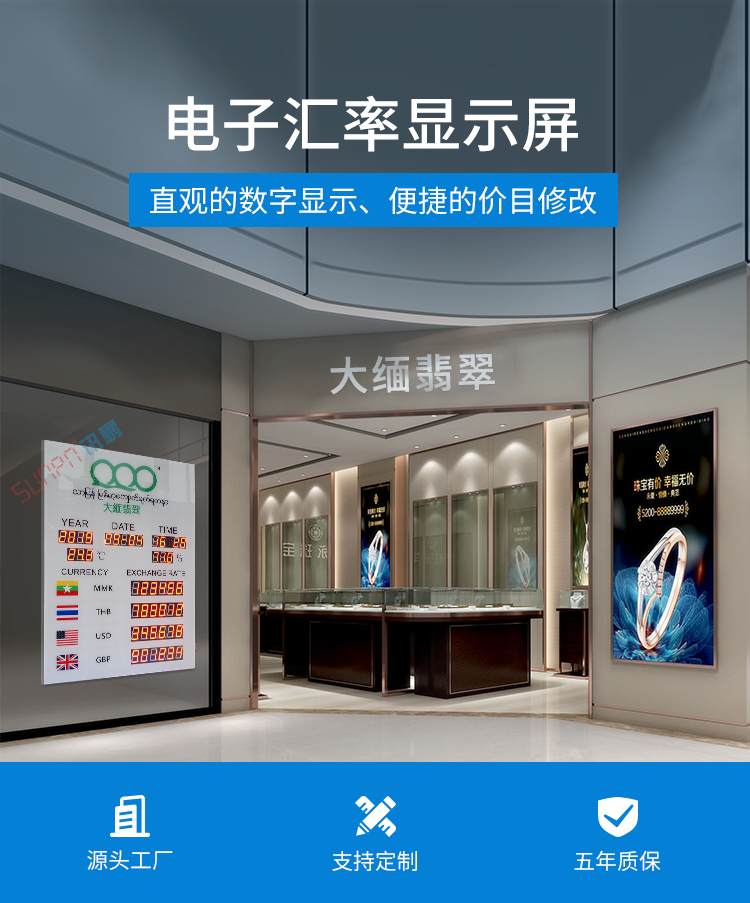 外匯匯率屏產品介紹 外匯匯率屏產品介紹