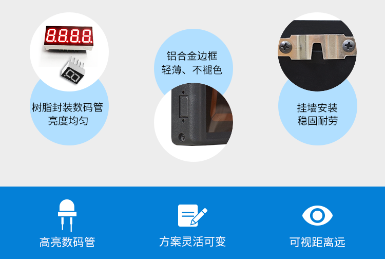 會議計時器材質(zhì)說明 會議計時器材質(zhì)說明