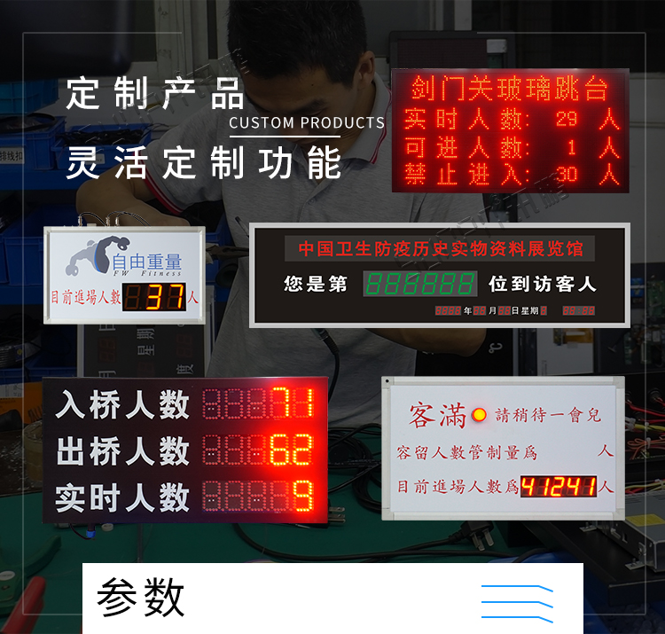 人流量監(jiān)測(cè)系統(tǒng)產(chǎn)品定制 人流量監(jiān)測(cè)系統(tǒng)產(chǎn)品定制
