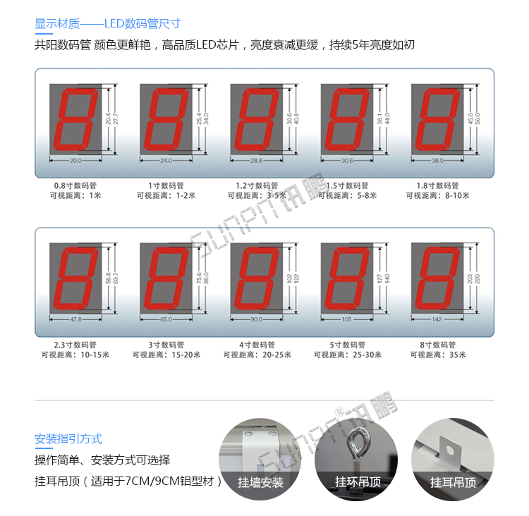 人流量監(jiān)測(cè)系統(tǒng)定制指導(dǎo) 人流量監(jiān)測(cè)系統(tǒng)定制指導(dǎo)