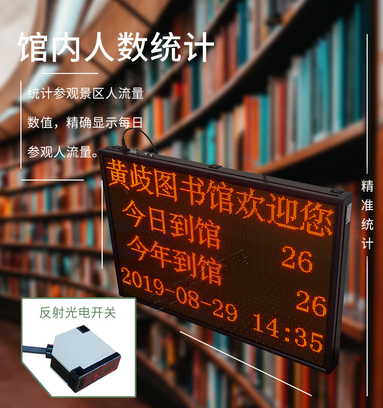 客流監(jiān)測顯示屏產(chǎn)品介紹 客流監(jiān)測顯示屏產(chǎn)品介紹