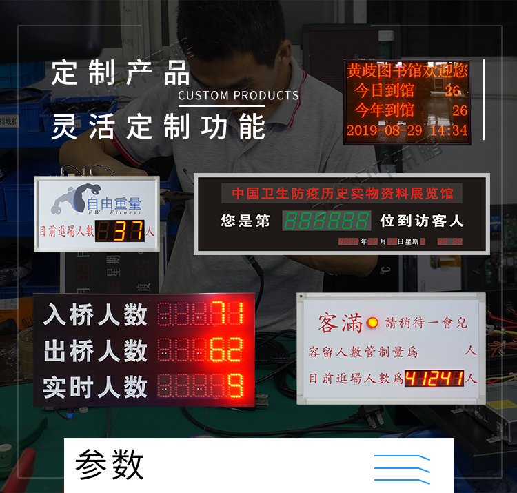 客流監(jiān)測顯示屏定制產(chǎn)品 客流監(jiān)測顯示屏定制產(chǎn)品