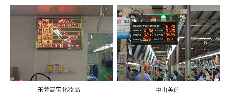 LED電子看板現場案例 LED電子看板現場案例