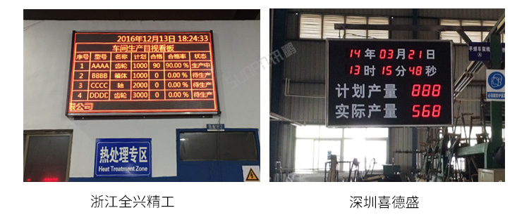 LED電子看板現場案例 LED電子看板現場案例
