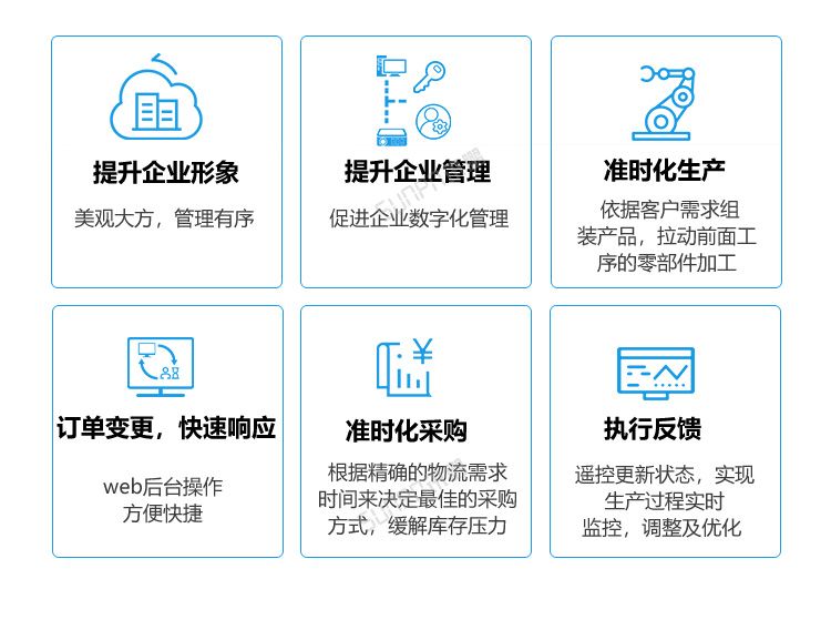 生產計劃看板產品優勢 生產計劃看板產品優勢
