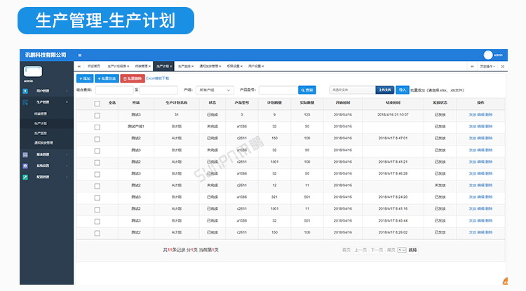 生產計劃看板軟件介紹 生產計劃看板軟件介紹