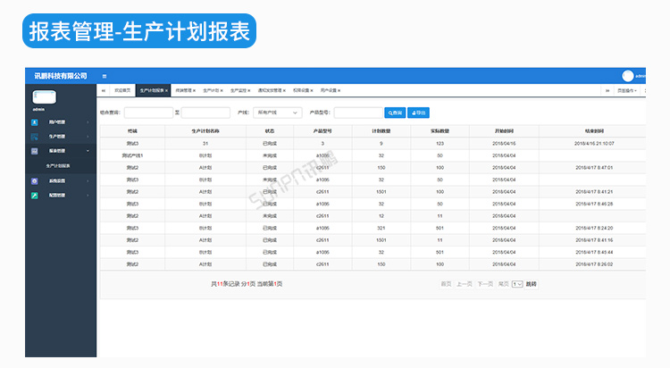 生產計劃看板軟件介紹 生產計劃看板軟件介紹