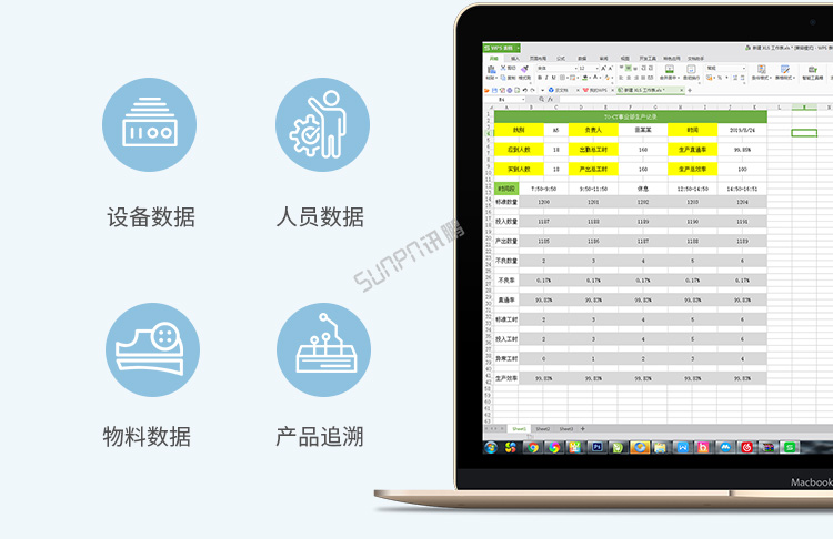 PLC通訊顯示屏報表功能 PLC通訊顯示屏報表功能