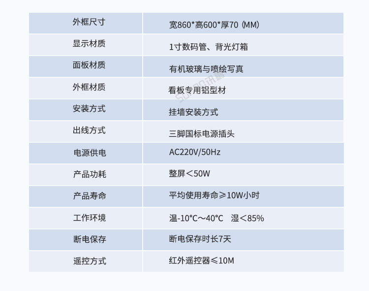 PLC通訊顯示屏產品參數 PLC通訊顯示屏產品參數