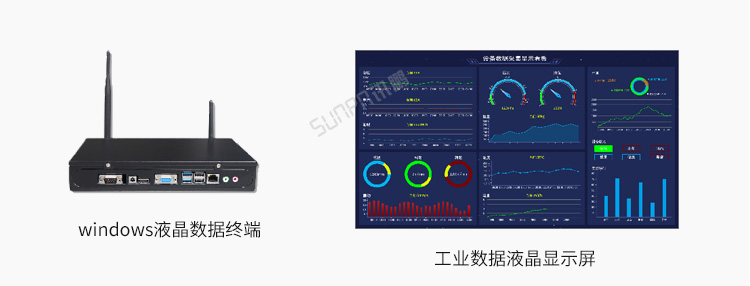 PLC通訊顯示屏顯示端硬件 PLC通訊顯示屏顯示端硬件