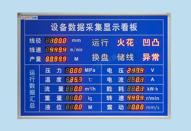 PLC數(shù)據(jù)顯示屏_實時顯示數(shù)據(jù)顯示屏實現(xiàn)辦法